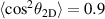$\langle \mathrm{cos}^2\theta_\mathrm{2D} \rangle = 0.9$