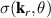 $\sigma(\mathbf{k}_r,\theta)$