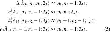 Entanglement of a three-level atom interacting with two-modes field in ...