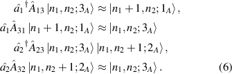 Entanglement of a three-level atom interacting with two-modes field in ...