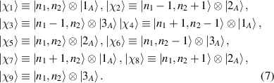 Entanglement of a three-level atom interacting with two-modes field in ...