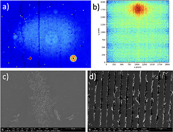 Protocols for x-ray transient grating pump/optical probe experiments at ...