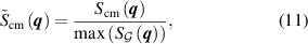 Equation (11)