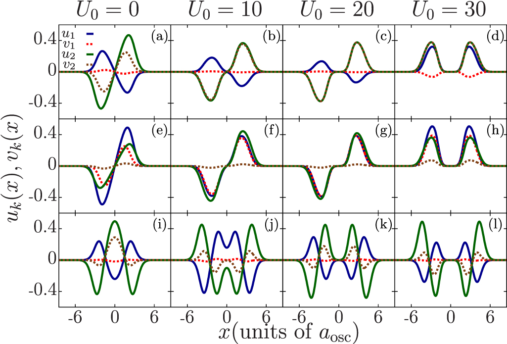 Collective modes of two-species Bose–Einstein condensates in a ...