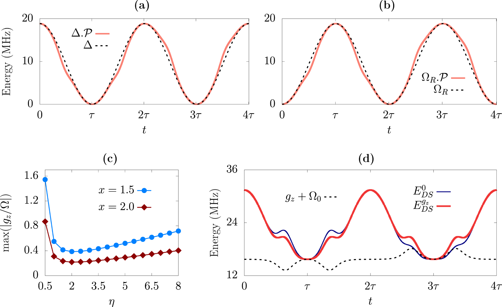 A universal set of geometric quantum gates through dressed-states ...
