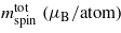 ${m}_{\mathrm{spin}}^{\mathrm{tot}}~({\mu }_{\mathrm{B}}/\mathrm{atom})$