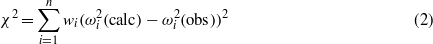 Equation (2)