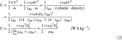 Equation (2)