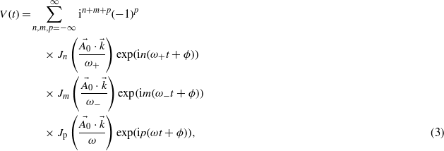 Equation (3)