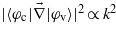 $\vert \langle {\varphi }_{\mathrm{c}}\vert \vec{\nabla }\vert {\varphi }_{\mathrm{v}}\rangle \vert ^{2}\propto {k}^{2}$