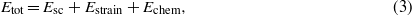 Equation (3)