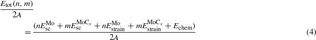 Equation (4)
