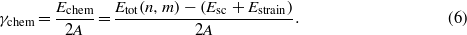 Equation (6)