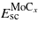 ${E}_{\mathrm{sc}}^{{\mathrm{MoC}}_{x}}$