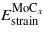 ${E}_{\mathrm{strain}}^{{\mathrm{MoC}}_{x}}$