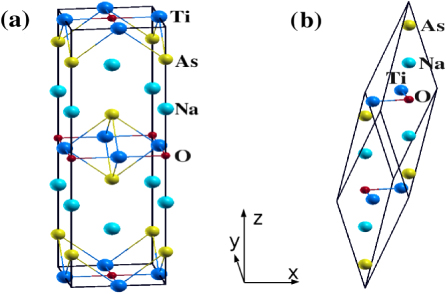 Layered pnictide-oxide Na2Ti2Pn2O (Pn=As, Sb): a candidate for spin ...