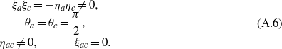 Equation (A.6)