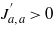 ${J}_{a,a}^{\prime}\gt 0$