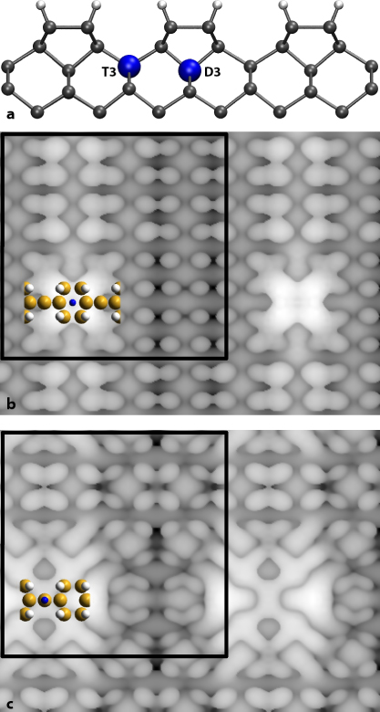 Investigating individual arsenic dopant atoms in silicon using low ...