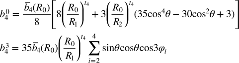 Equation (4)