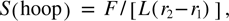 Equation (1a)