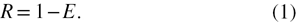 Equation (1)
