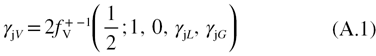 Equation (A.1)