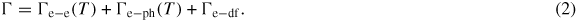 Equation (2)