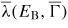 $\overline{\lambda}(E_{\rm B},\overline{\Gamma})$