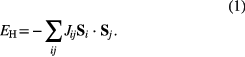 Equation (1)
