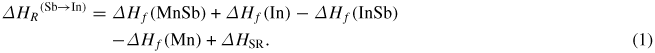 Equation (1)