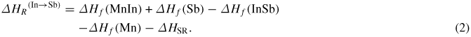 Equation (2)
