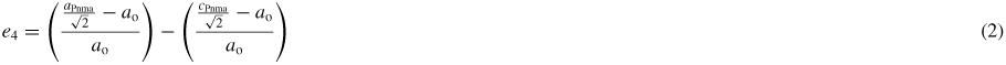 Equation (2)