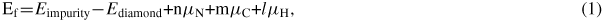 Equation (1)