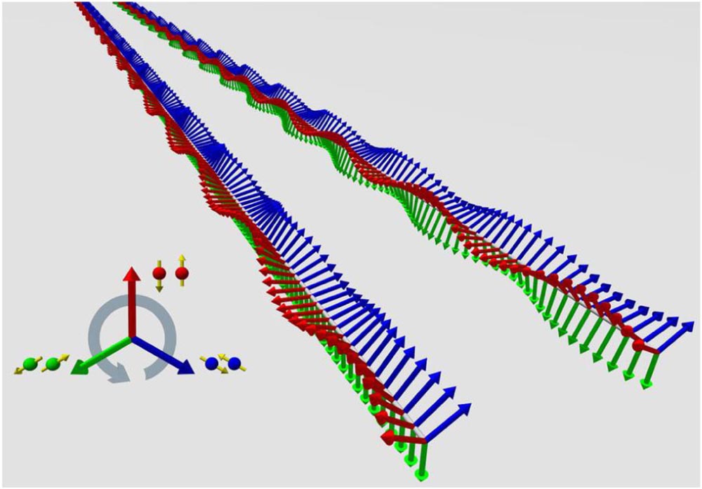 Ground state, collective mode, phase soliton and vortex in multiband ...