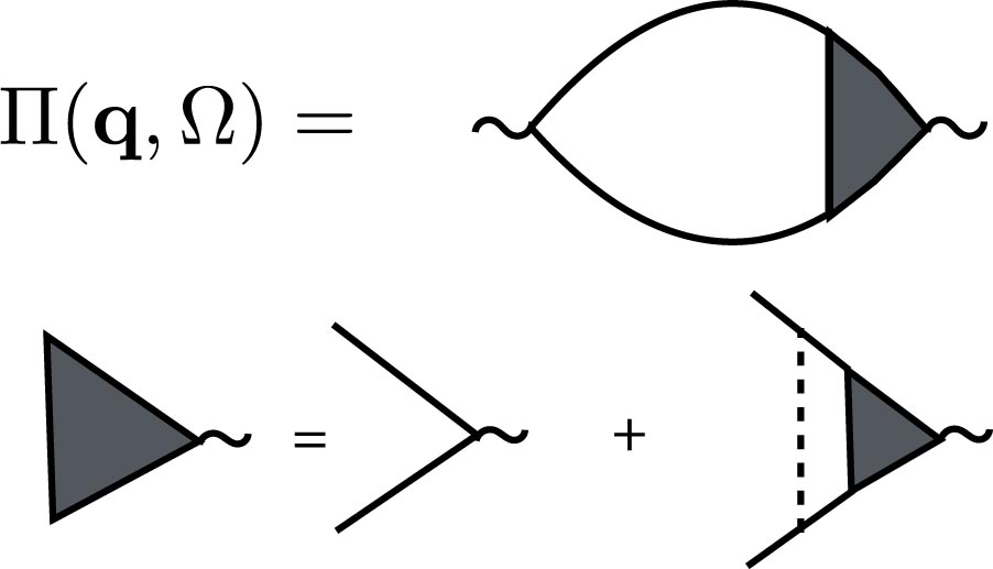 Chiral anomaly and transport in Weyl metals - IOPscience