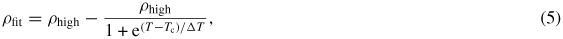 Equation (5)
