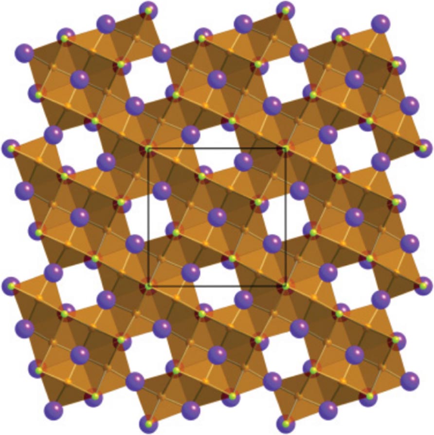 Structure, magnetic order and excitations in the 245 family of Fe-based ...