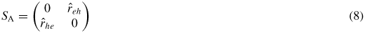 Equation (8)