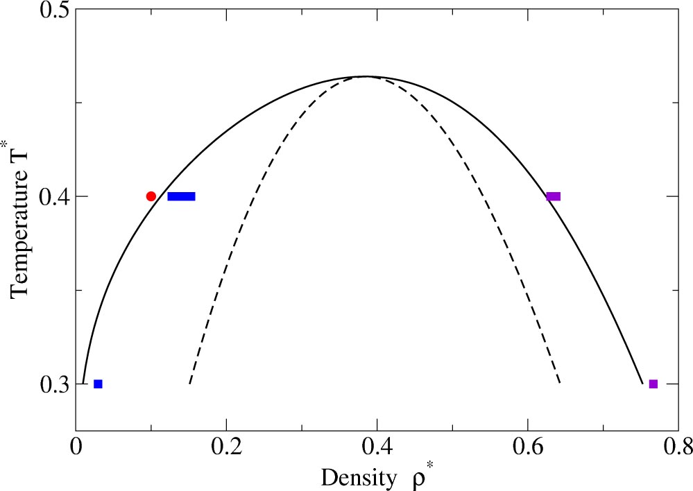 A two-parameter extension of classical nucleation theory - IOPscience
