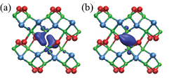 Modelling of oxygen vacancy aggregates in monoclinic HfO2: can they ...