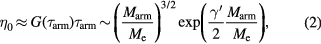 Equation (2)