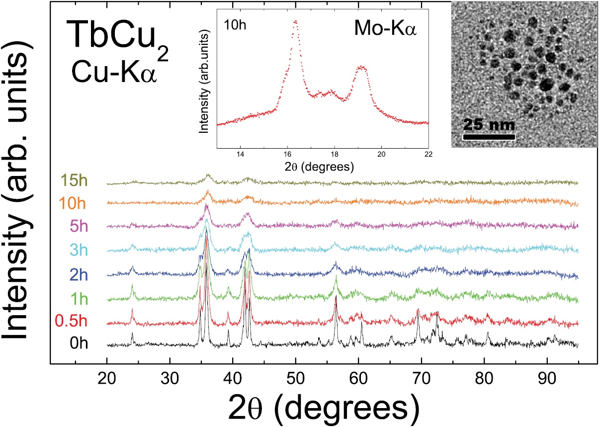 専用　BとC 14代 3本セット 14代 3本セット 14代 3本セット Ninja ZX-14R/ZZR1400