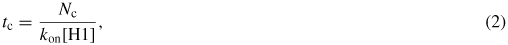Equation (2)