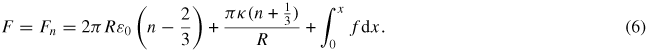 Equation (6)