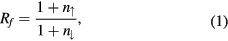 Equation (1)