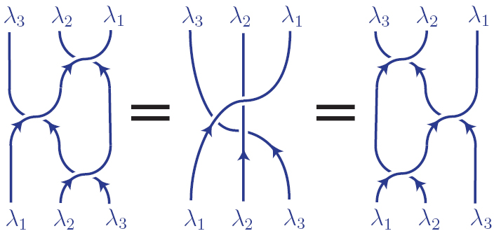 Globally symmetric topological phase: from anyonic symmetry