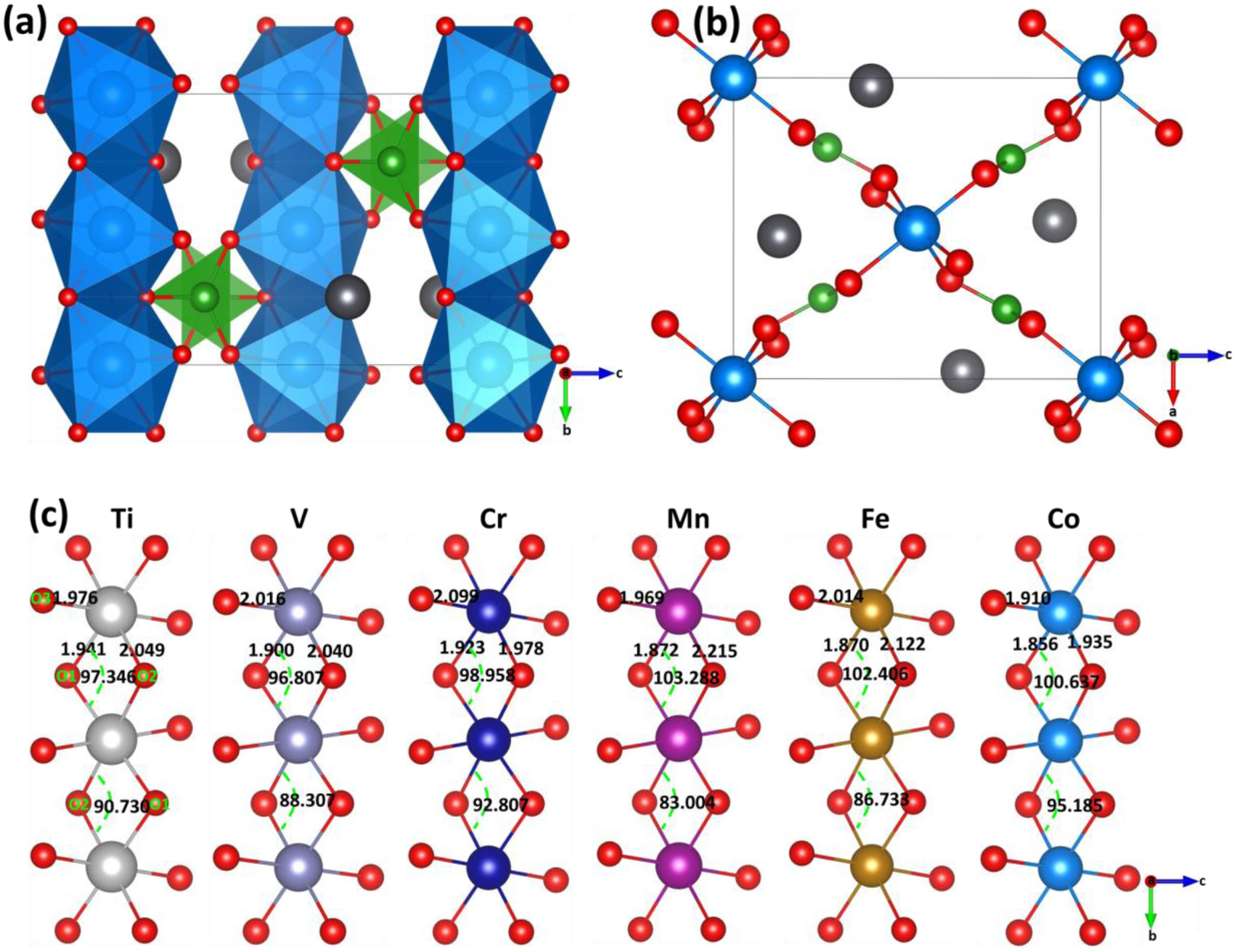 Intra-chain superexchange couplings in quasi-1D 3d transition