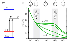 Using dark states for exciton storage in transition-metal ...
