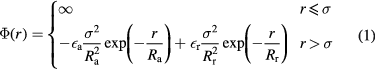 Equation (1)